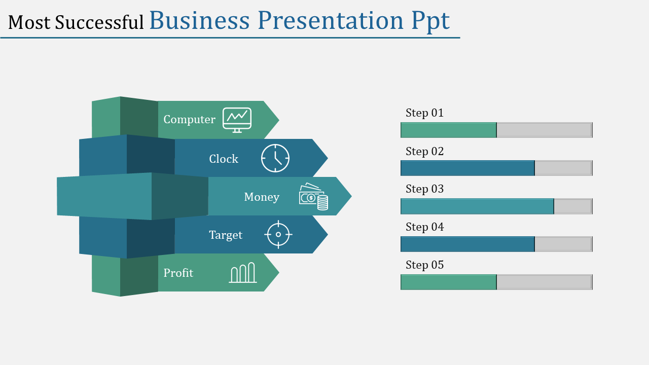  Buy Highest Quality Predesigned Business Presentation PPT